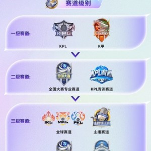 2026挑战者杯赛制正式公布|王者荣耀|kpl|活动公告_新浪新闻